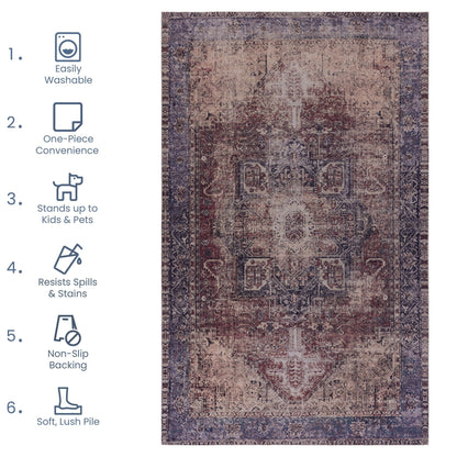 Maval - Runner Rug Washable