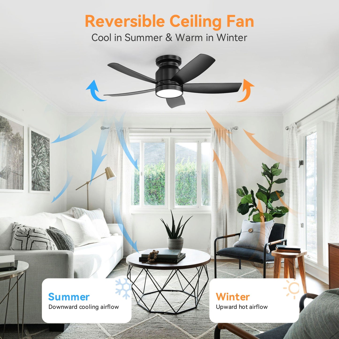 Flush Mount Ceiling Fan With LED Light 22W And Remote Control Blades For Indoor Use - Black