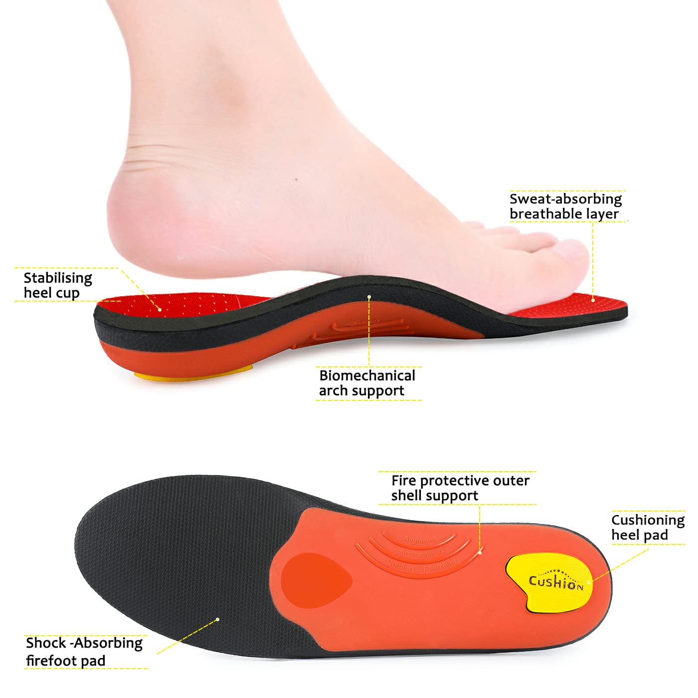Plantar Fasciitis Orthotic Insoles - High Arch Support