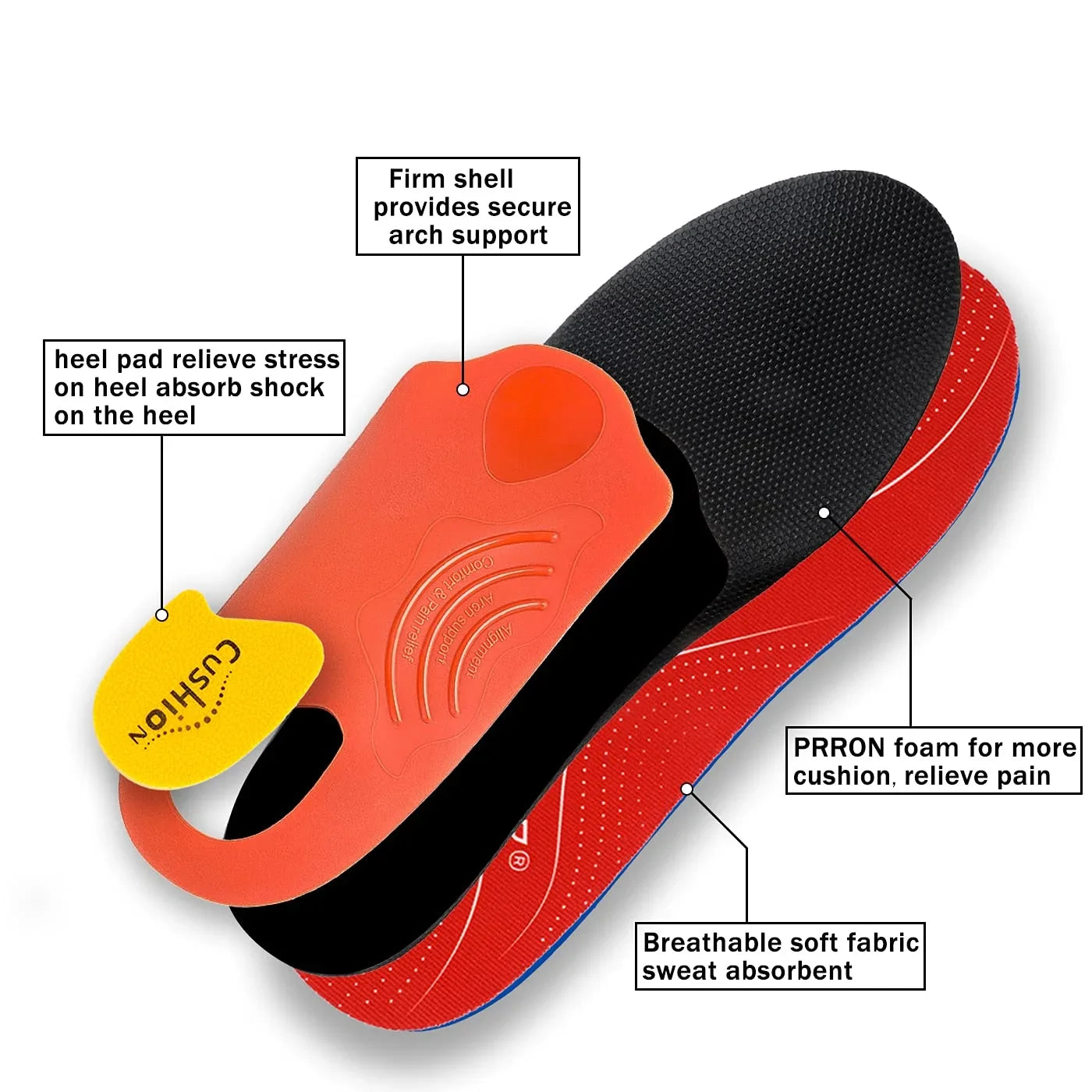 Plantar Fasciitis Orthotic Insoles - High Arch Support