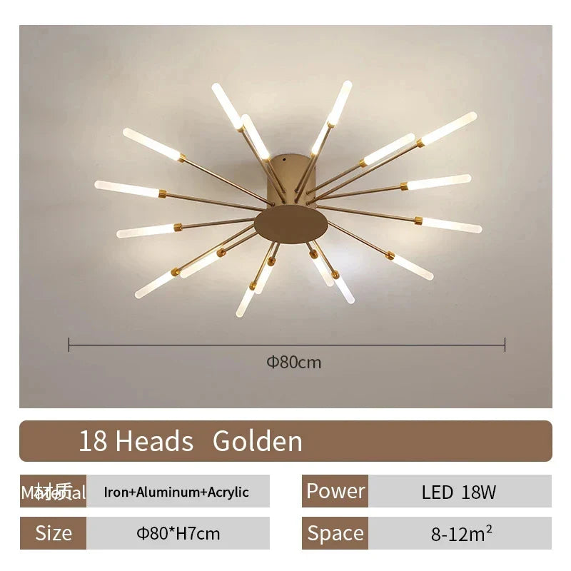Gold 18 head
