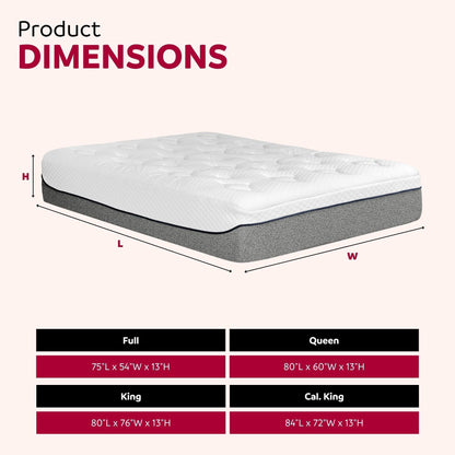 13" Ultra Plush Gel Memory Foam Mattress For Bed With Double Layered Jacquard Cover - Gray / White - King