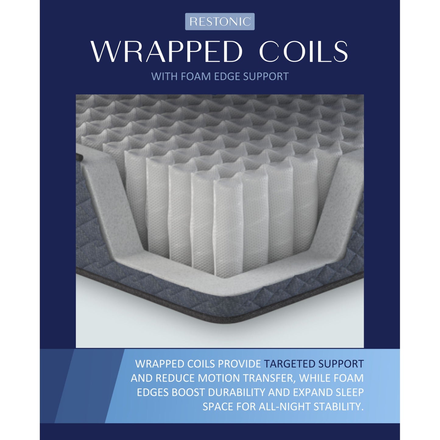 Comfort Care - 14" Hybrid Mattress With Firm Comfort