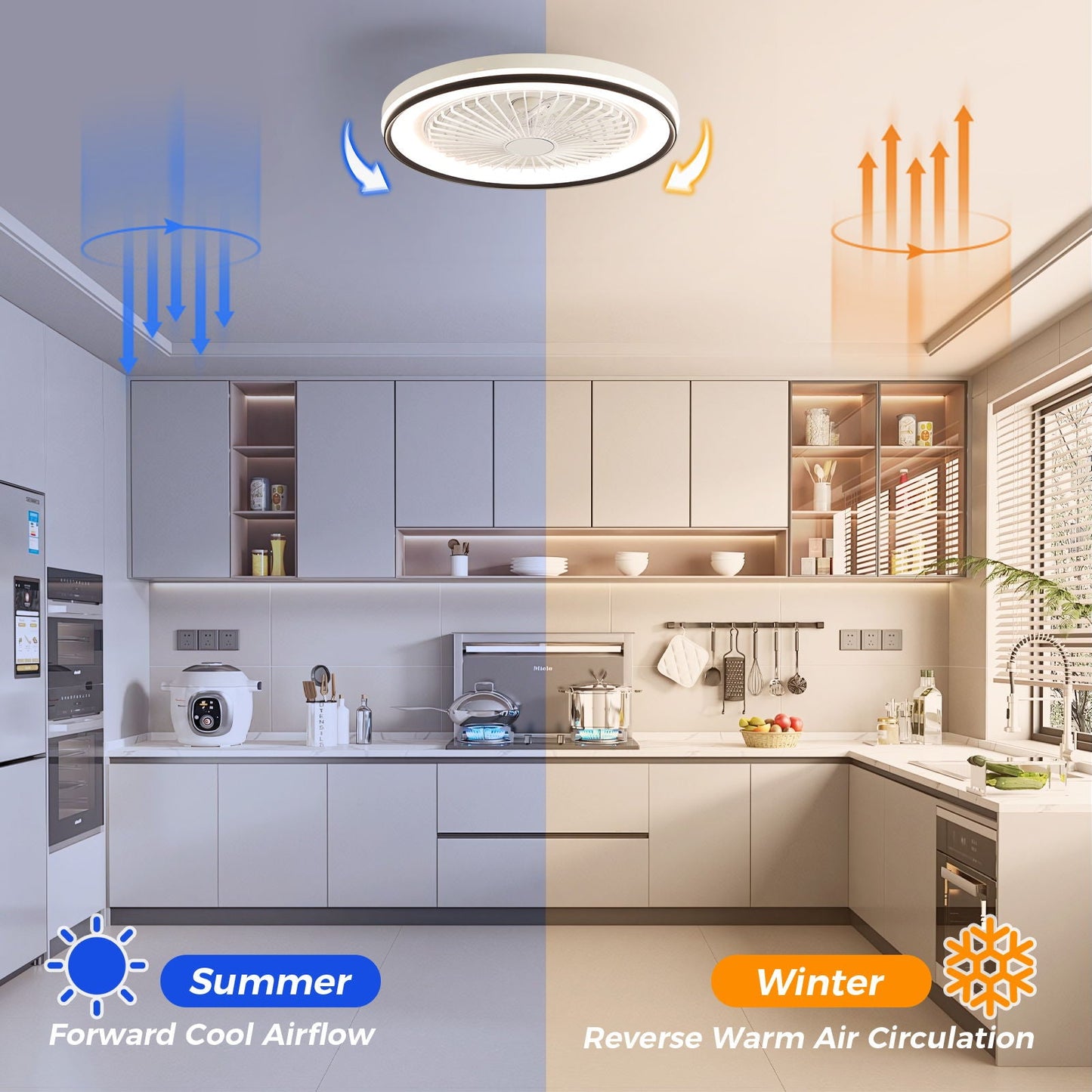 RGB Dimmable LED Bladeless Ceiling Fan With Remote Control, Flush Mount - White
