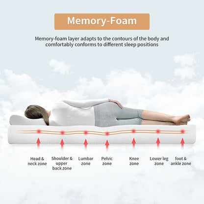 Artemisia - 8" E.King Memory Foam Mattress