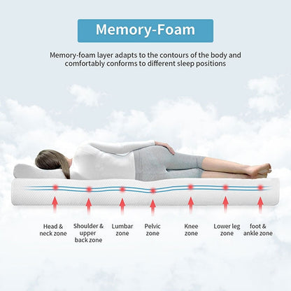 Artemisia - 8" Queen Memory Foam Mattress